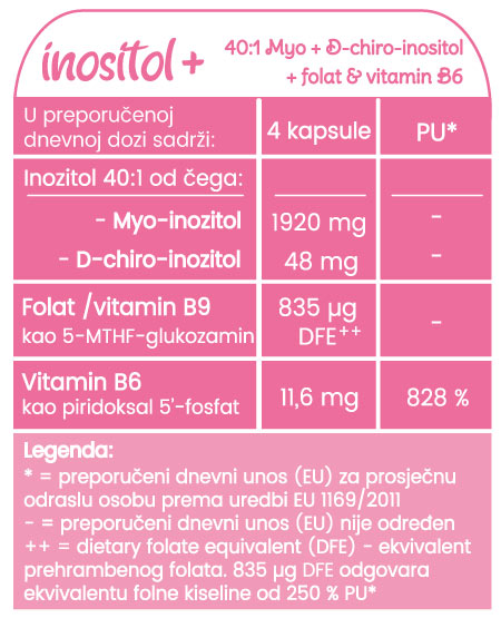 inozitol kapsule za žene s folatom i b6 myo d-chiro